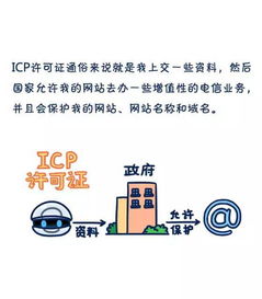 ICP備案和ICP許可證到底是個(gè)啥？一則漫畫讓你輕松看懂互聯(lián)網(wǎng)信息服務(wù)